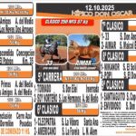 Cronograma de carreras para este domingo en el DON OSCAR en Paraje La Invernada